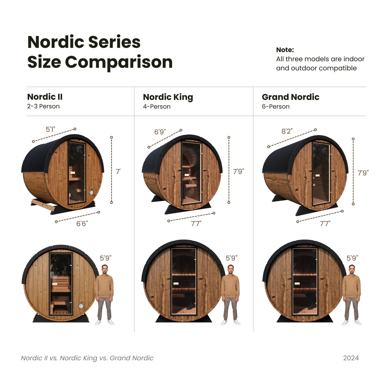 Comparison of measures of Nordic II 3-person Barrel Sauna made of wood 