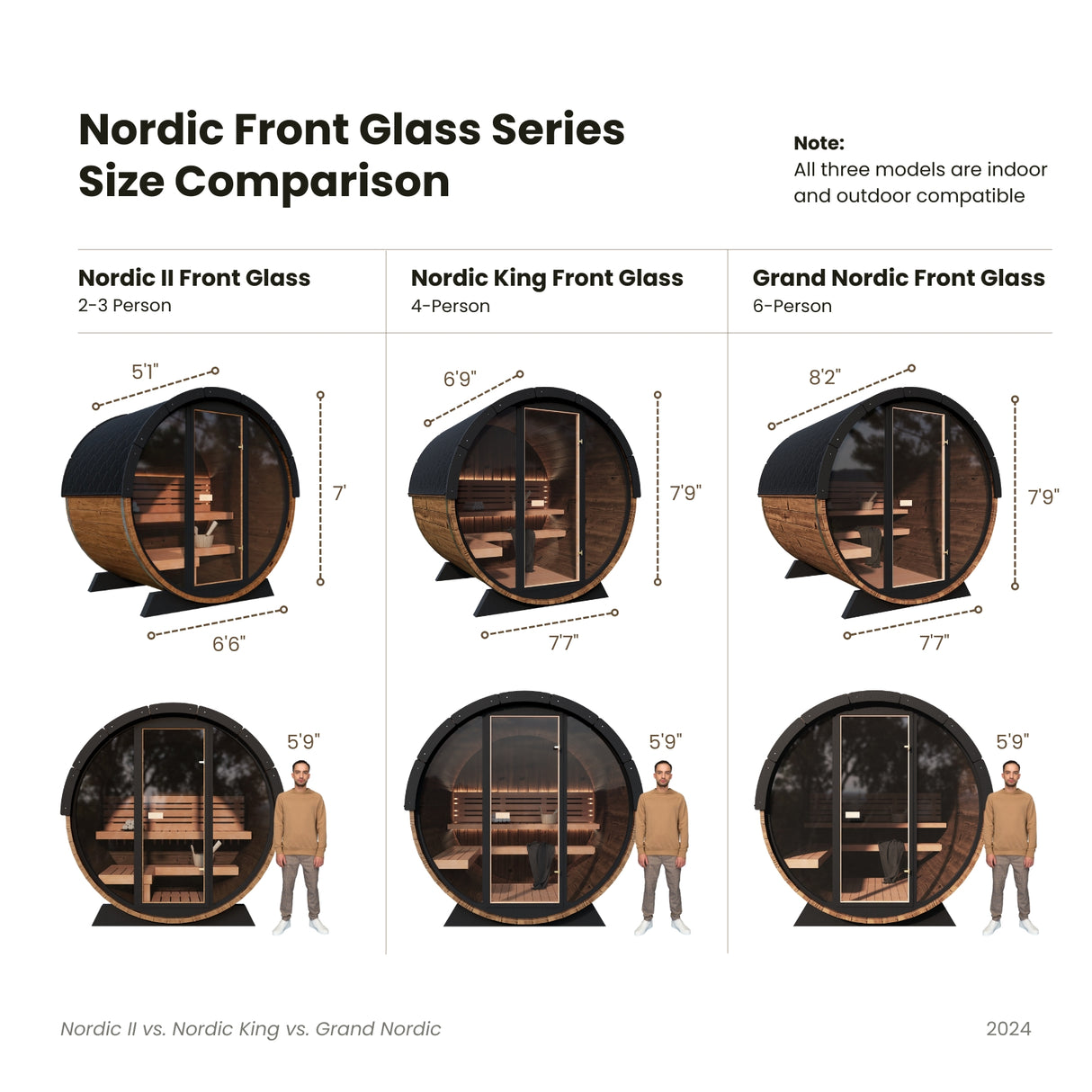 Comparison of measures of Nordic II Front Glass 3-person Barrel Sauna made of wood 